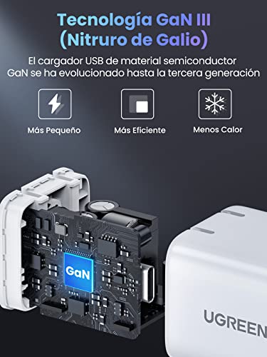 UGREEN 30W Mini Cargador USB C, GAN PD Cargador Rápido Portatil Compatible con iPhone 14 13 12 Pro MAX, Galaxy S23/S22/21, Pixel 7/7 Pr, iPad, MacBook Air
